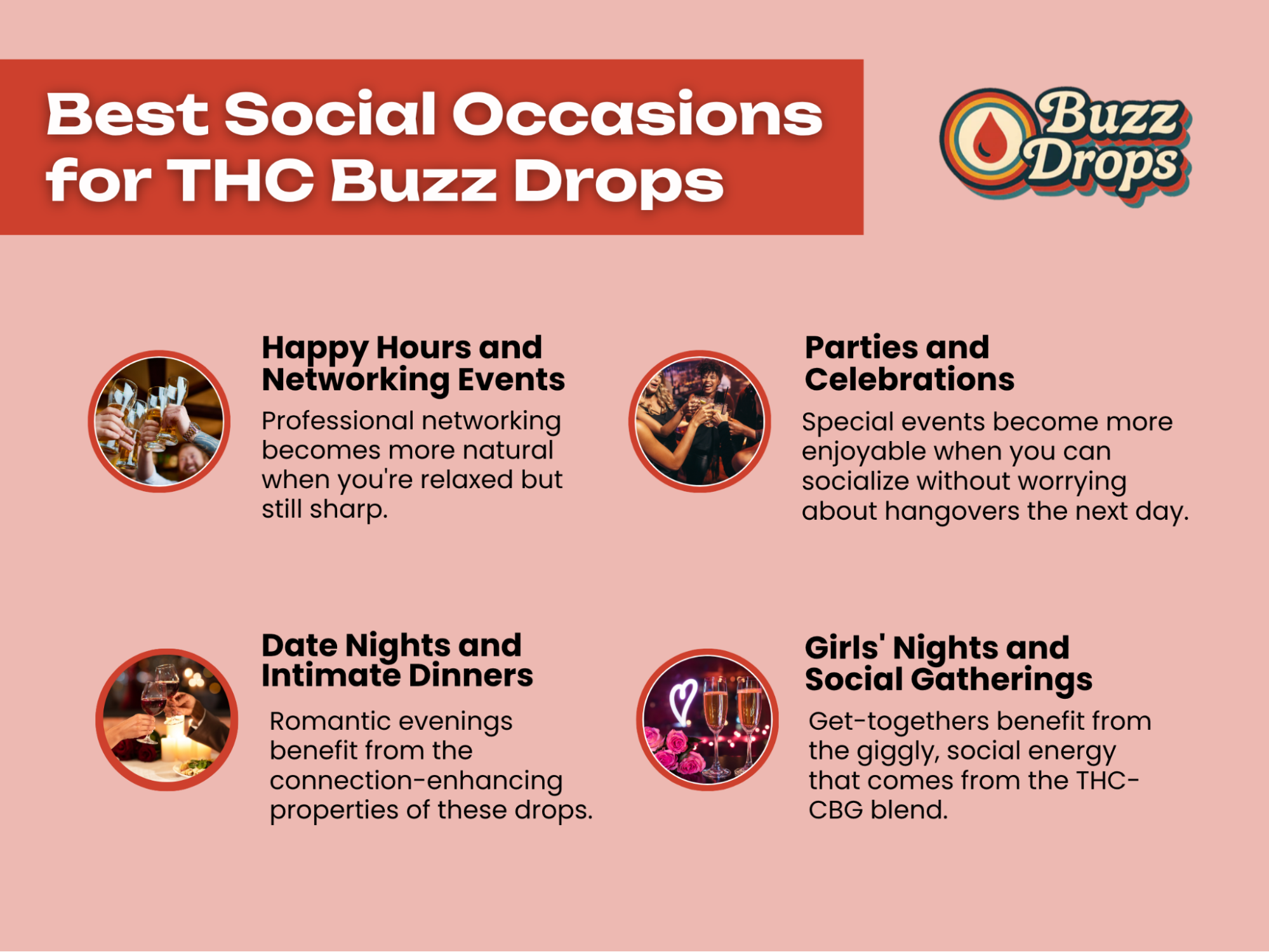 Buzz Drops THC Tincture